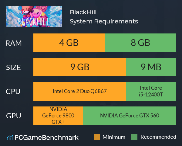 BlackHill System Requirements PC Graph - Can I Run BlackHill