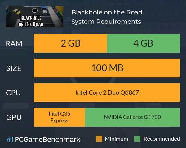 Blackhole on the Road System Requirements PC Graph - Can I Run Blackhole on the Road