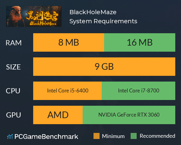 BlackHoleMaze System Requirements PC Graph - Can I Run BlackHoleMaze