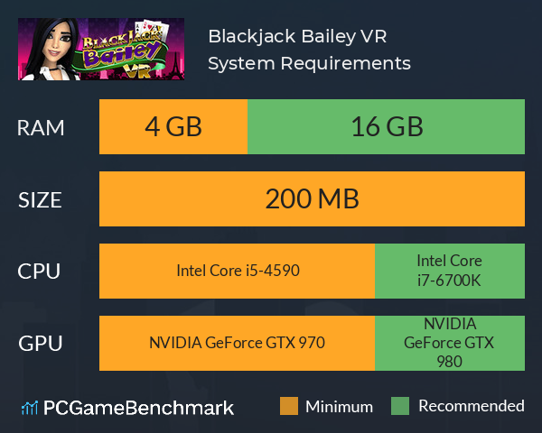 Blackjack Bailey VR System Requirements PC Graph - Can I Run Blackjack Bailey VR