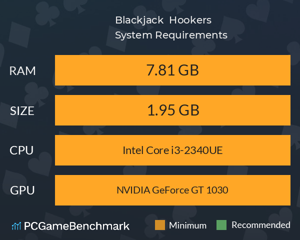 Blackjack & Hookers System Requirements PC Graph - Can I Run Blackjack & Hookers