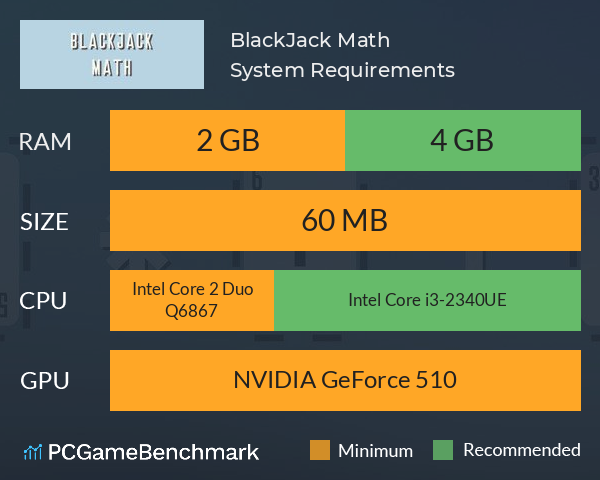 Blackjack Math