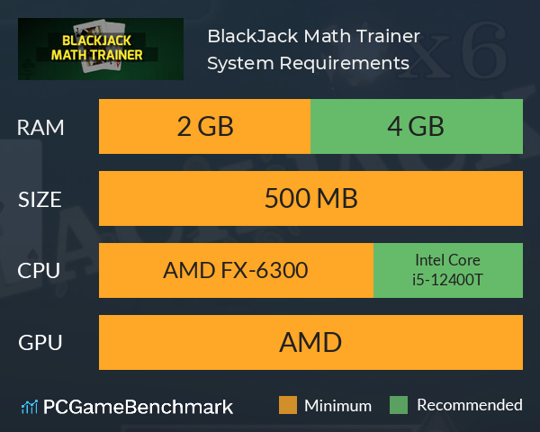 BlackJack Math Trainer System Requirements PC Graph - Can I Run BlackJack Math Trainer