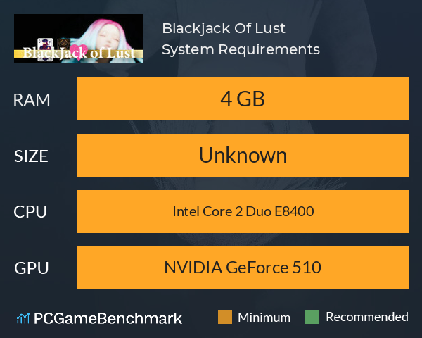 Blackjack Of Lust System Requirements PC Graph - Can I Run Blackjack Of Lust