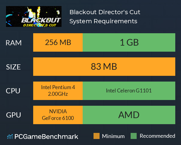 Blackout: Director's Cut System Requirements PC Graph - Can I Run Blackout: Director's Cut