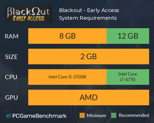 Blackout - Early Access System Requirements PC Graph - Can I Run Blackout - Early Access