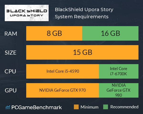 BlackShield: Upora Story System Requirements PC Graph - Can I Run BlackShield: Upora Story