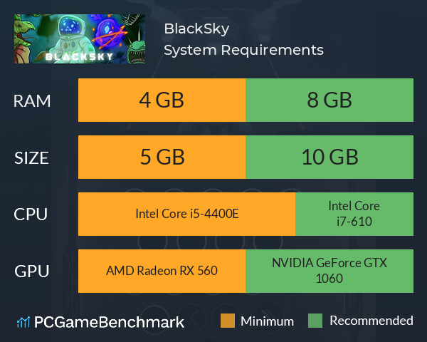 BlackSky System Requirements PC Graph - Can I Run BlackSky