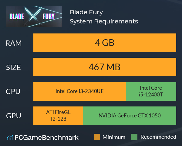 Blade Fury System Requirements PC Graph - Can I Run Blade Fury