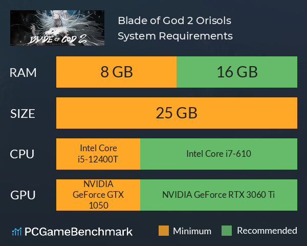 Blade of God 2 Orisols System Requirements PC Graph - Can I Run Blade of God 2 Orisols