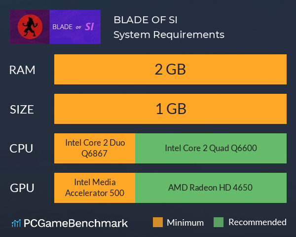 BLADE OF SI System Requirements PC Graph - Can I Run BLADE OF SI