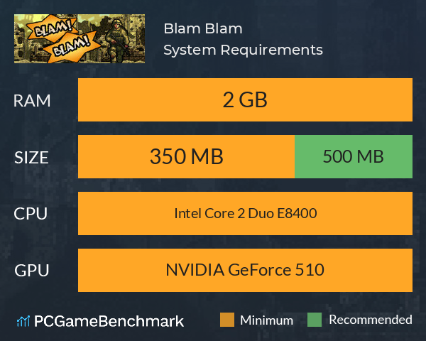 Blam! Blam! System Requirements PC Graph - Can I Run Blam! Blam!