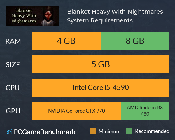 Blanket Heavy With Nightmares System Requirements PC Graph - Can I Run Blanket Heavy With Nightmares