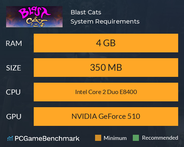 Blast Cats System Requirements PC Graph - Can I Run Blast Cats