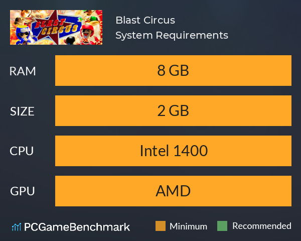 Blast Circus System Requirements PC Graph - Can I Run Blast Circus