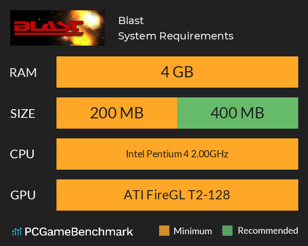 Blast System Requirements PC Graph - Can I Run Blast