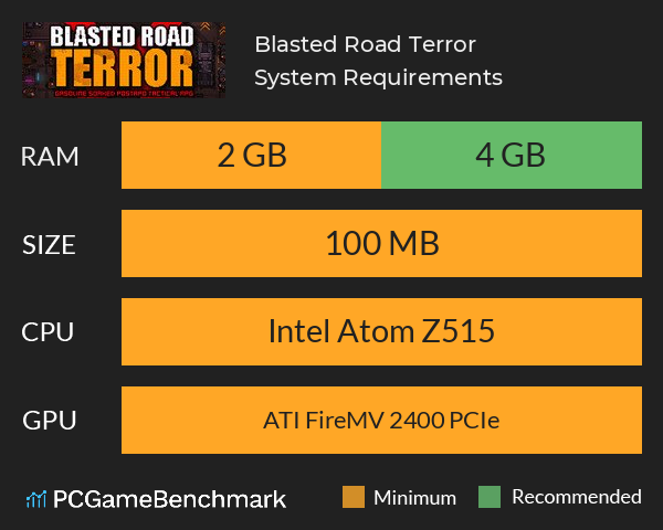 Blasted Road Terror System Requirements PC Graph - Can I Run Blasted Road Terror