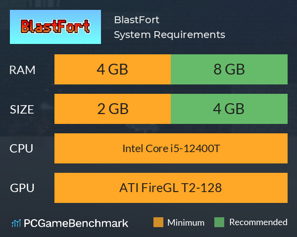 BlastFort System Requirements PC Graph - Can I Run BlastFort