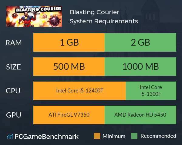 Blasting Courier System Requirements PC Graph - Can I Run Blasting Courier