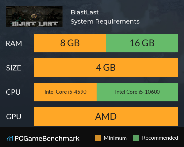 BlastLast System Requirements PC Graph - Can I Run BlastLast