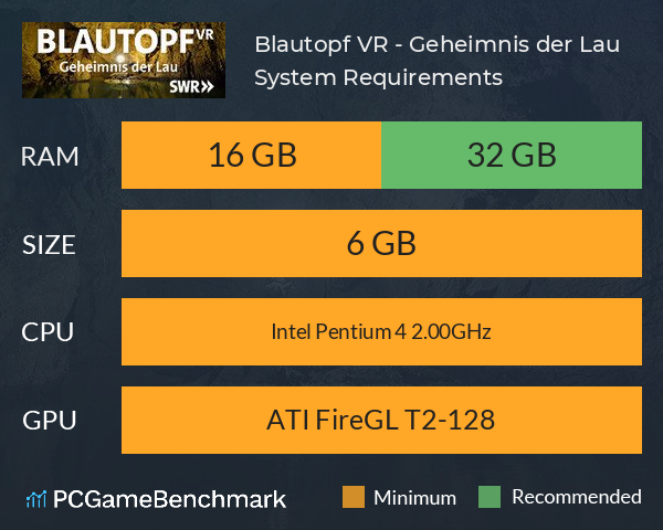 Blautopf VR - Geheimnis der Lau System Requirements PC Graph - Can I Run Blautopf VR - Geheimnis der Lau