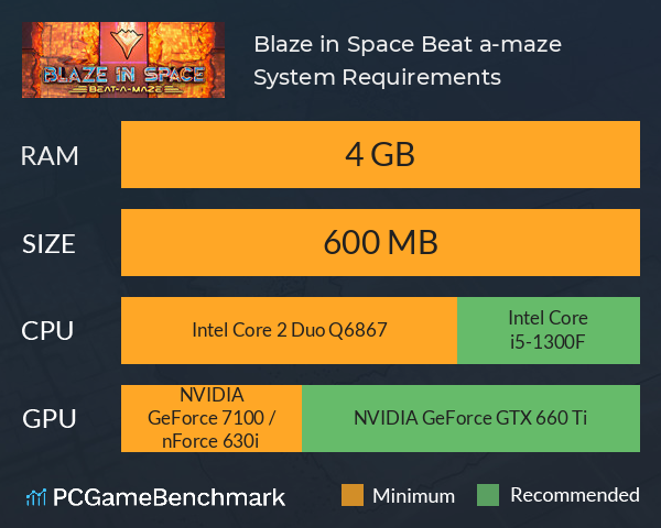 Blaze in Space: Beat a-maze System Requirements PC Graph - Can I Run Blaze in Space: Beat a-maze