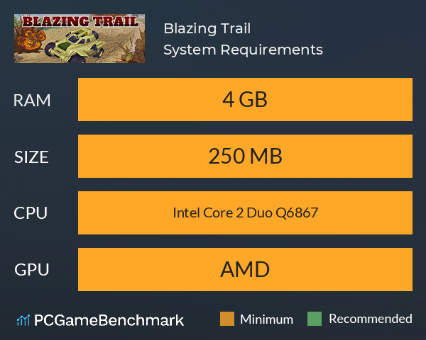 Blazing Trail System Requirements PC Graph - Can I Run Blazing Trail