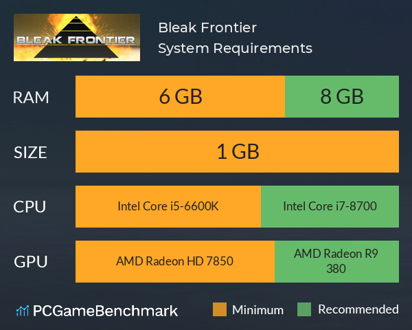 Bleak Frontier System Requirements PC Graph - Can I Run Bleak Frontier