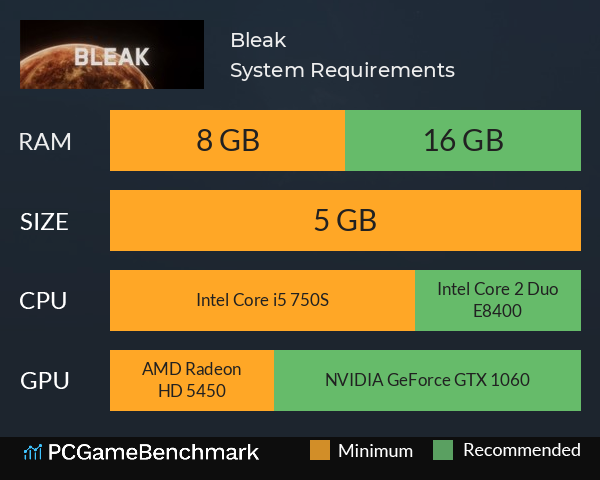 Bleak System Requirements PC Graph - Can I Run Bleak