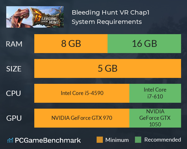 Bleeding Hunt VR Chap.1 System Requirements PC Graph - Can I Run Bleeding Hunt VR Chap.1