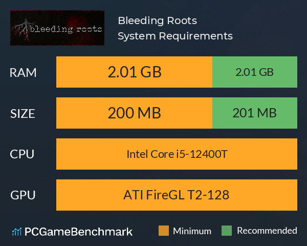 Bleeding Roots System Requirements PC Graph - Can I Run Bleeding Roots