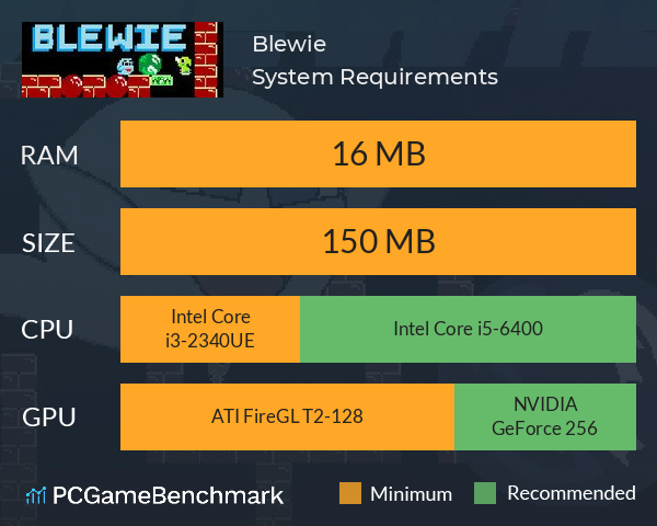 Blewie System Requirements PC Graph - Can I Run Blewie