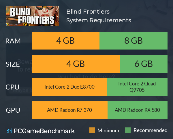 Blind Frontiers System Requirements PC Graph - Can I Run Blind Frontiers