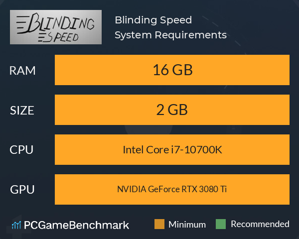 Blinding Speed System Requirements PC Graph - Can I Run Blinding Speed