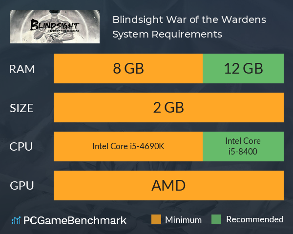 Blindsight: War of the Wardens System Requirements PC Graph - Can I Run Blindsight: War of the Wardens