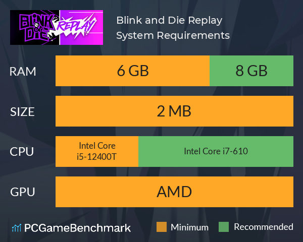 Blink and Die Replay System Requirements PC Graph - Can I Run Blink and Die Replay