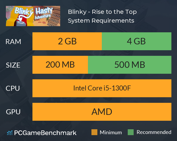 Blinky - Rise to the Top System Requirements PC Graph - Can I Run Blinky - Rise to the Top