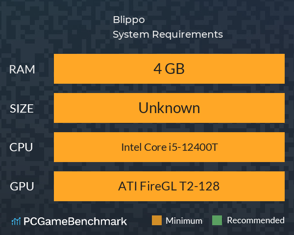 Blippo+ System Requirements PC Graph - Can I Run Blippo+