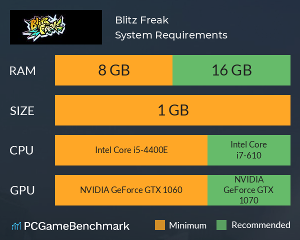 Blitz Freak System Requirements PC Graph - Can I Run Blitz Freak