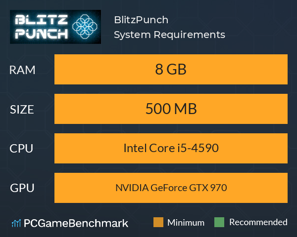 BlitzPunch System Requirements PC Graph - Can I Run BlitzPunch