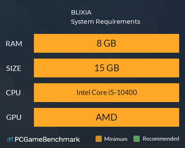 BLIXIA System Requirements PC Graph - Can I Run BLIXIA