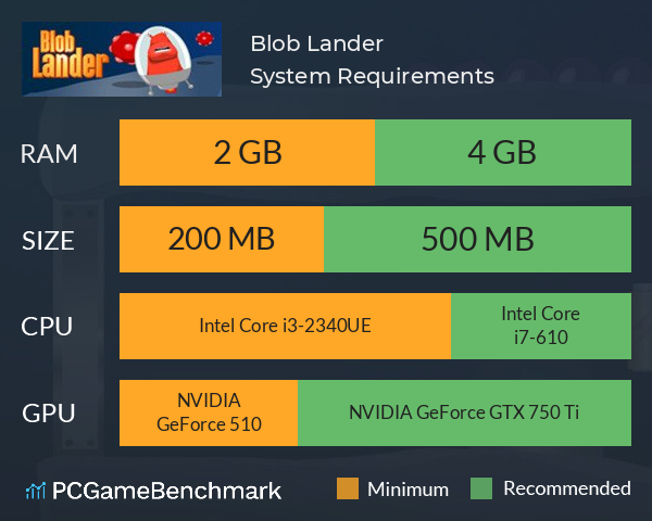 Blob Lander System Requirements PC Graph - Can I Run Blob Lander