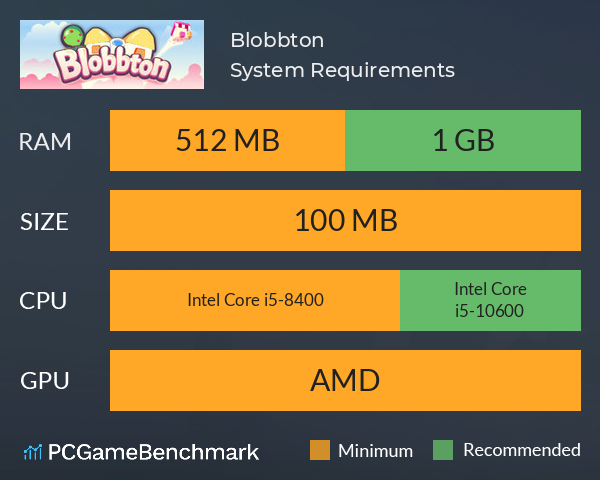 Blobbton System Requirements PC Graph - Can I Run Blobbton