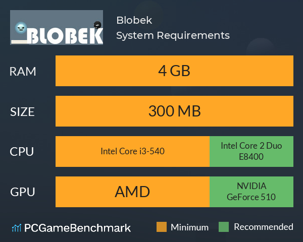 Blobek System Requirements PC Graph - Can I Run Blobek