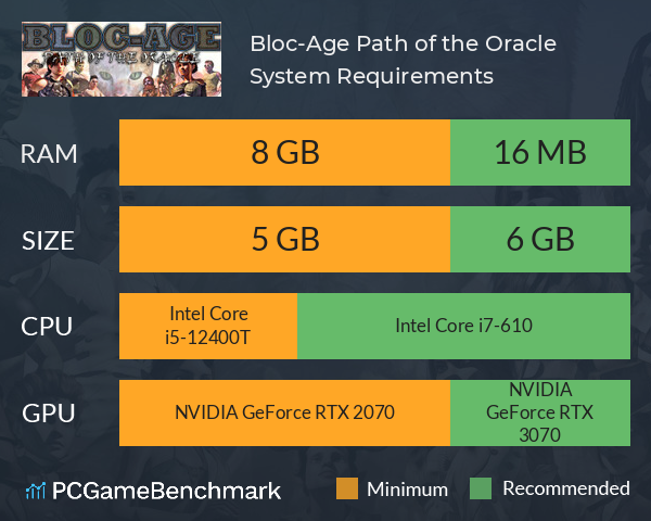 Bloc-Age: Path of the Oracle System Requirements PC Graph - Can I Run Bloc-Age: Path of the Oracle