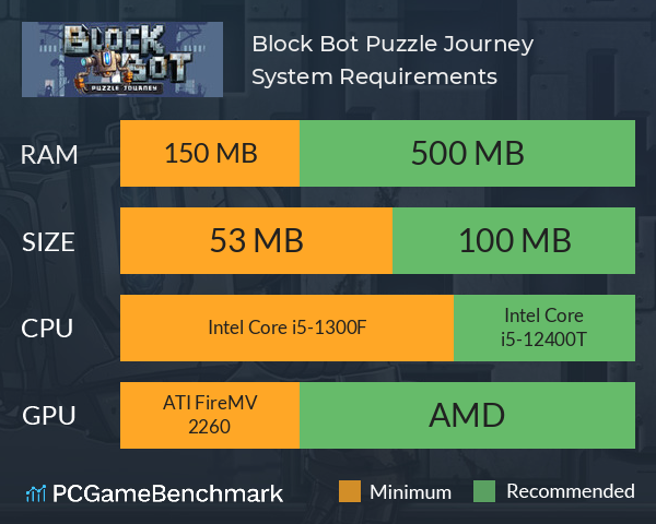 Block Bot: Puzzle Journey System Requirements PC Graph - Can I Run Block Bot: Puzzle Journey