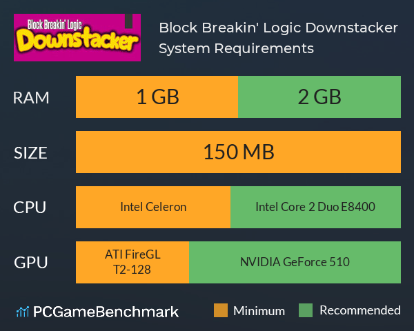 Block Breakin' Logic Downstacker System Requirements PC Graph - Can I Run Block Breakin' Logic Downstacker