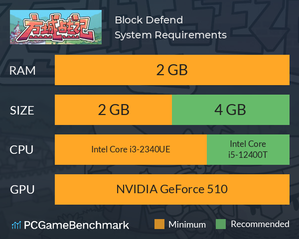 Block Defend System Requirements PC Graph - Can I Run Block Defend