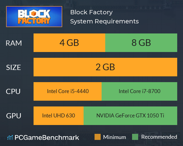 Block Factory System Requirements PC Graph - Can I Run Block Factory