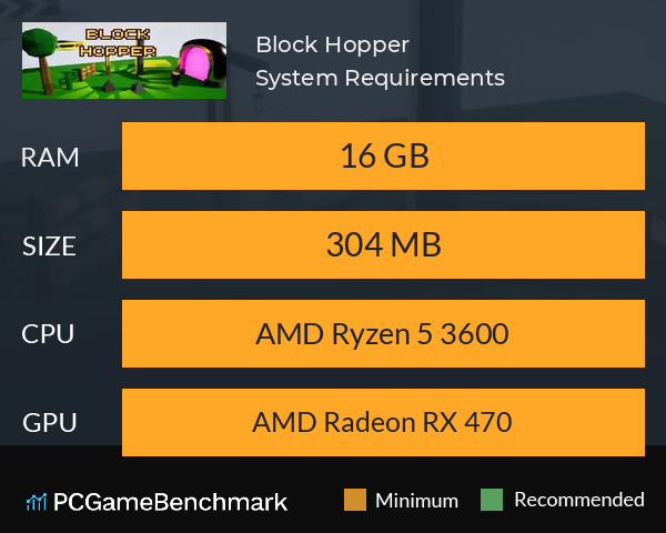 Block Hopper System Requirements PC Graph - Can I Run Block Hopper